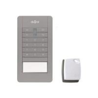 Image Télécommandes & Claviers